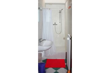 Чехия Privát Брно / Brno, Экстерьер